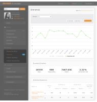 Skroutz Analytics for CS-Cart