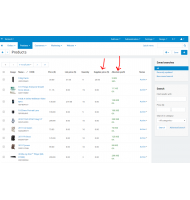 Τιμή Προμηθευτή και Κέρδος