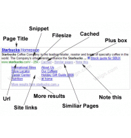 CS-Cart OnPage SEO Collection