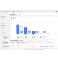 Google Enhanced eCommerce