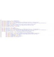 "Open Graph" Add-on για CS-Cart