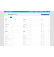 Import/Update XML Feed για CS-Cart