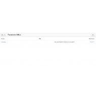 Facebook και Google Feed Add-on για CS-Cart