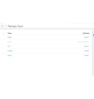 CS-Cart Ρύθμιση Μεταφορικών & Περιοχών Χρέωσης