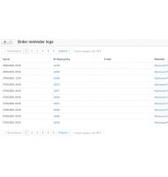 Order Review Reminder