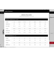 Size Charts για CS-Cart