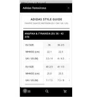 Size Charts για CS-Cart