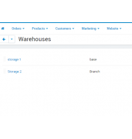 Πολλαπλές Αποθήκες για CS-Cart