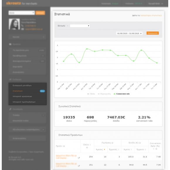 Skroutz Analytics για CS-Cart