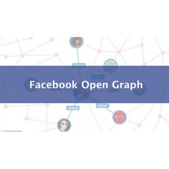 "Open Graph" Add-on για CS-Cart