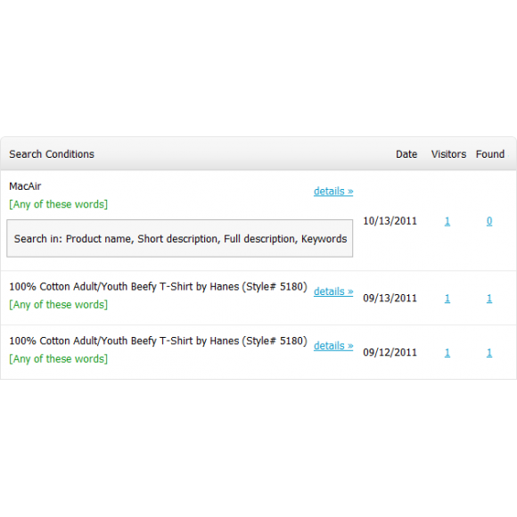 Statistics Addon με Referrer