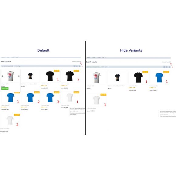 Απόκρυψη Παραλλαγών στην Αναζητηση