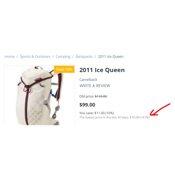 Lowest price in the last 30 days